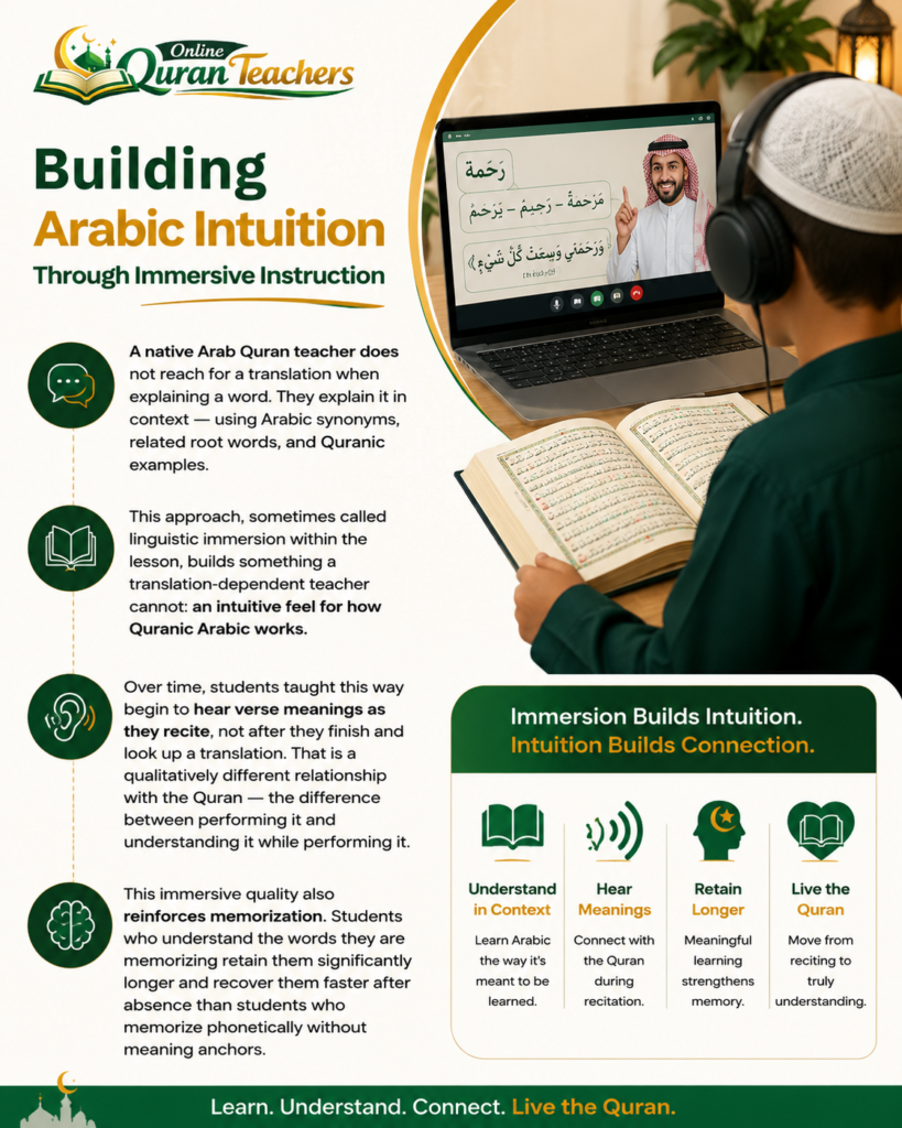 Why Learn Quran With A Native Arab Teacher? - 7 Benefits That Make A Real Difference 3 image 35